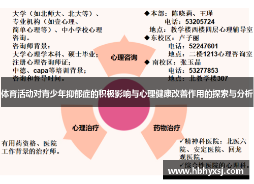 体育活动对青少年抑郁症的积极影响与心理健康改善作用的探索与分析