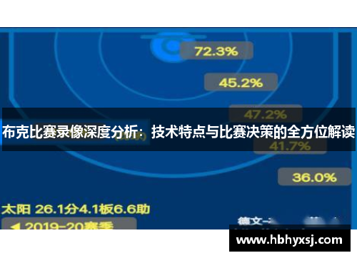 布克比赛录像深度分析：技术特点与比赛决策的全方位解读