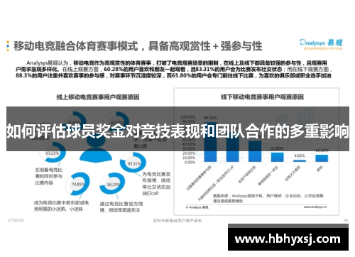 如何评估球员奖金对竞技表现和团队合作的多重影响