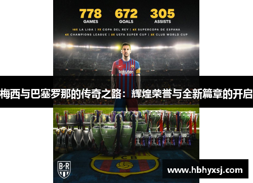 梅西与巴塞罗那的传奇之路：辉煌荣誉与全新篇章的开启