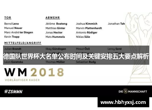 德国队世界杯大名单公布时间及关键安排五大要点解析